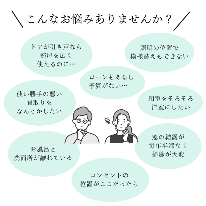 住まいのリフォームのお悩みありませんか？耐震性が心配…照明の位置を変えたい。引き戸に変えたい。和室を洋室にしたい。朝霞市でリノベーションするならいくら？