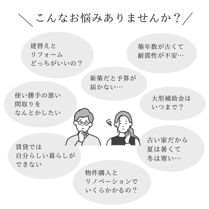 リノベーションのお悩み
